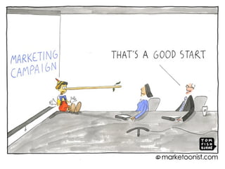 Personal branding e social network