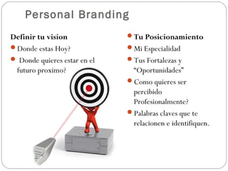 Personal Branding
Definir tu vision
Donde estas Hoy?
 Donde quieres estar en el
futuro proximo?
Tu Posicionamiento
Mi Especialidad
Tus Fortalezas y
“Oportunidades”
Como quieres ser
percibido
Profesionalmente?
Palabras claves que te
relacionen e identifiquen.
 