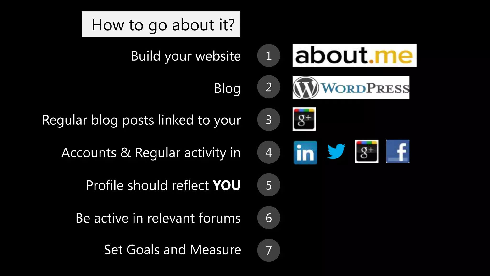 How to go about it?
Build your website
Blog
Regular blog posts linked to your
Accounts & Regular activity in
Profile should reflect YOU
Be active in relevant forums
1
2
3
4
5
6
7Set Goals and Measure
 