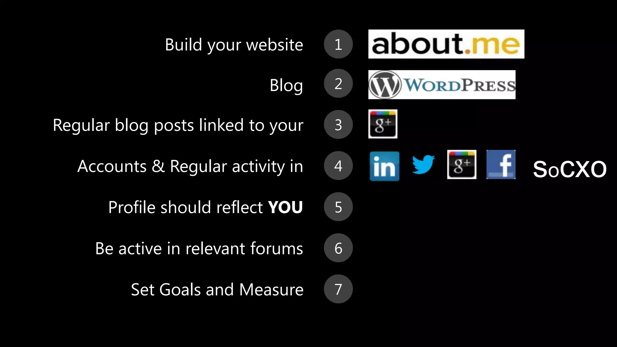 Build your website
Blog
Regular blog posts linked to your
Accounts & Regular activity in
Profile should reflect YOU
Be active in relevant forums
Set Goals and Measure
1
2
3
4
5
6
7
socxo
 