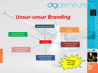 Unsur-unsur Branding
Branding
Logo
(Simbol)
Tampilan Visual
(kemasan & desain produk)
Suara (nada, icon
bunyi, lagu)
Nama dagang (merek)
Kata-kata (tagline,
akronim, jingle)
Juru bicara (orang
atau mascot)
 