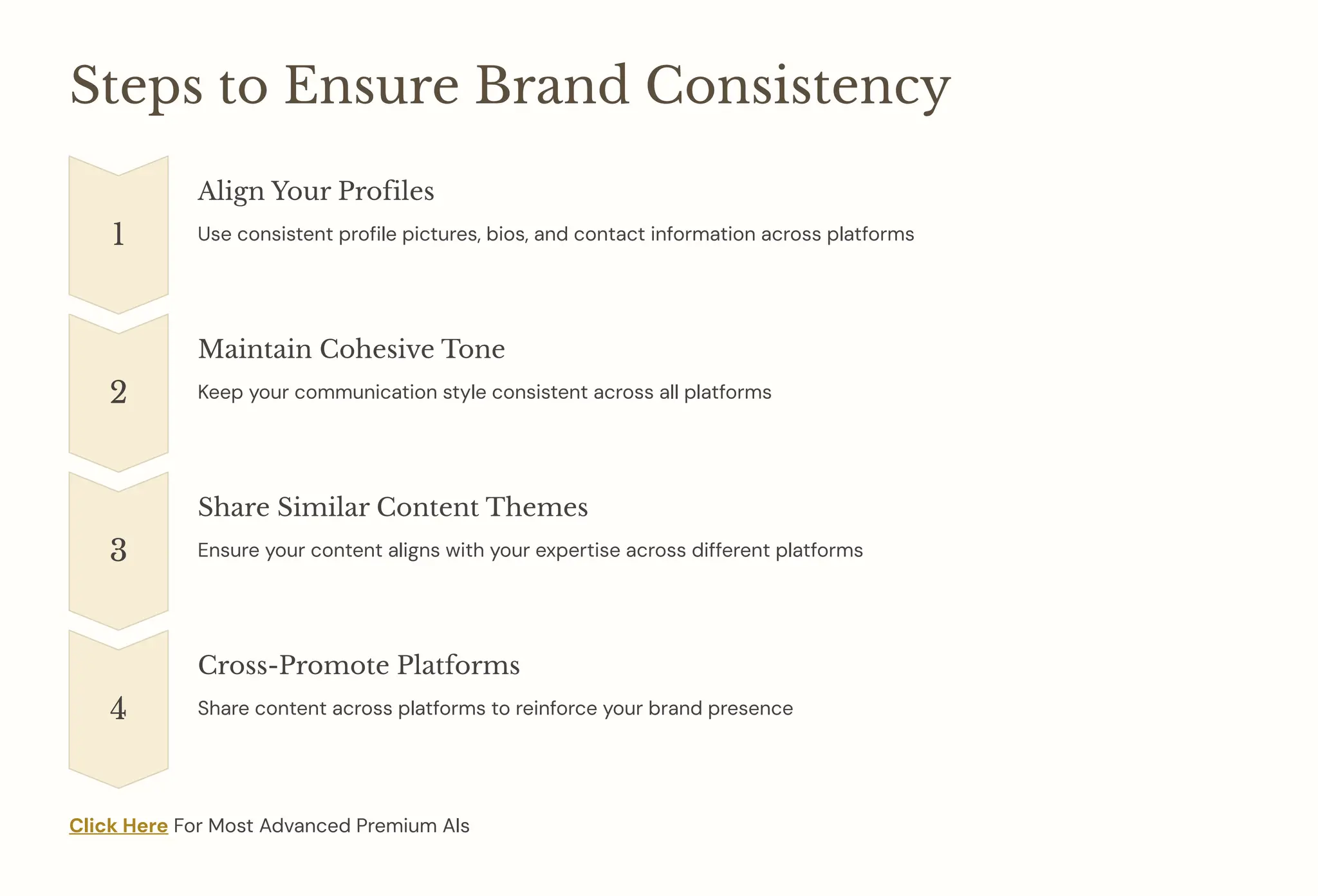 Steps to Ensure Brand Consistency
1
Align Your Profiles
Use consistent profile pictures, bios, and contact information across platforms
2
Maintain Cohesive Tone
Keep your communication style consistent across all platforms
3
Share Similar Content Themes
Ensure your content aligns with your expertise across different platforms
4
Cross-Promote Platforms
Share content across platforms to reinforce your brand presence
Click Here For Most Advanced Premium AIs
 