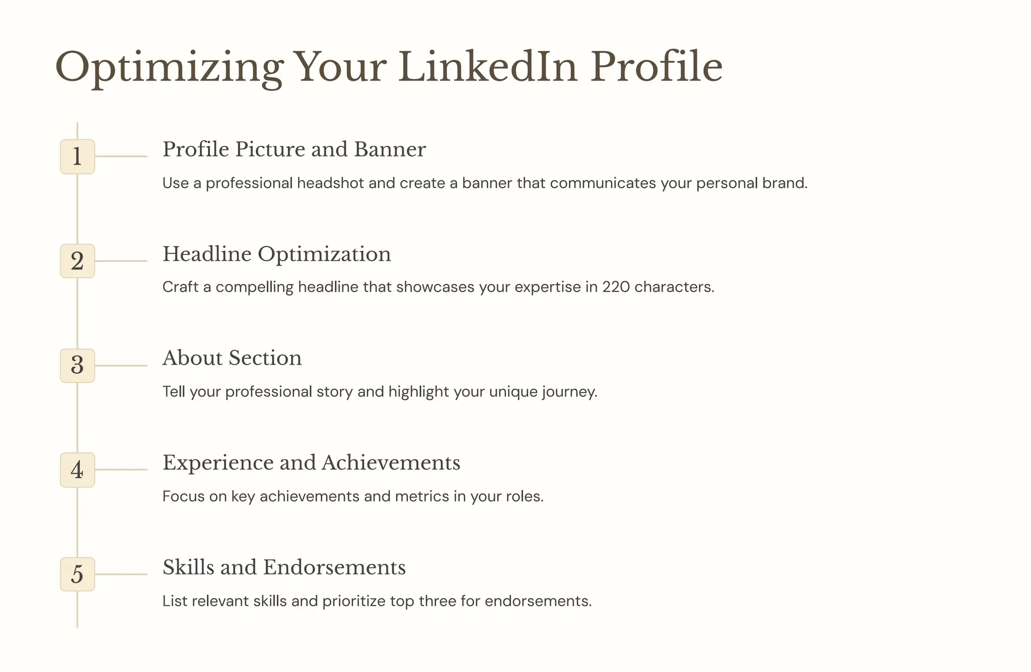 Optimizing Your LinkedIn Profile
1 Profile Picture and Banner
Use a professional headshot and create a banner that communicates your personal brand.
2 Headline Optimization
Craft a compelling headline that showcases your expertise in 220 characters.
3 About Section
Tell your professional story and highlight your unique journey.
4 Experience and Achievements
Focus on key achievements and metrics in your roles.
5 Skills and Endorsements
List relevant skills and prioritize top three for endorsements.
 