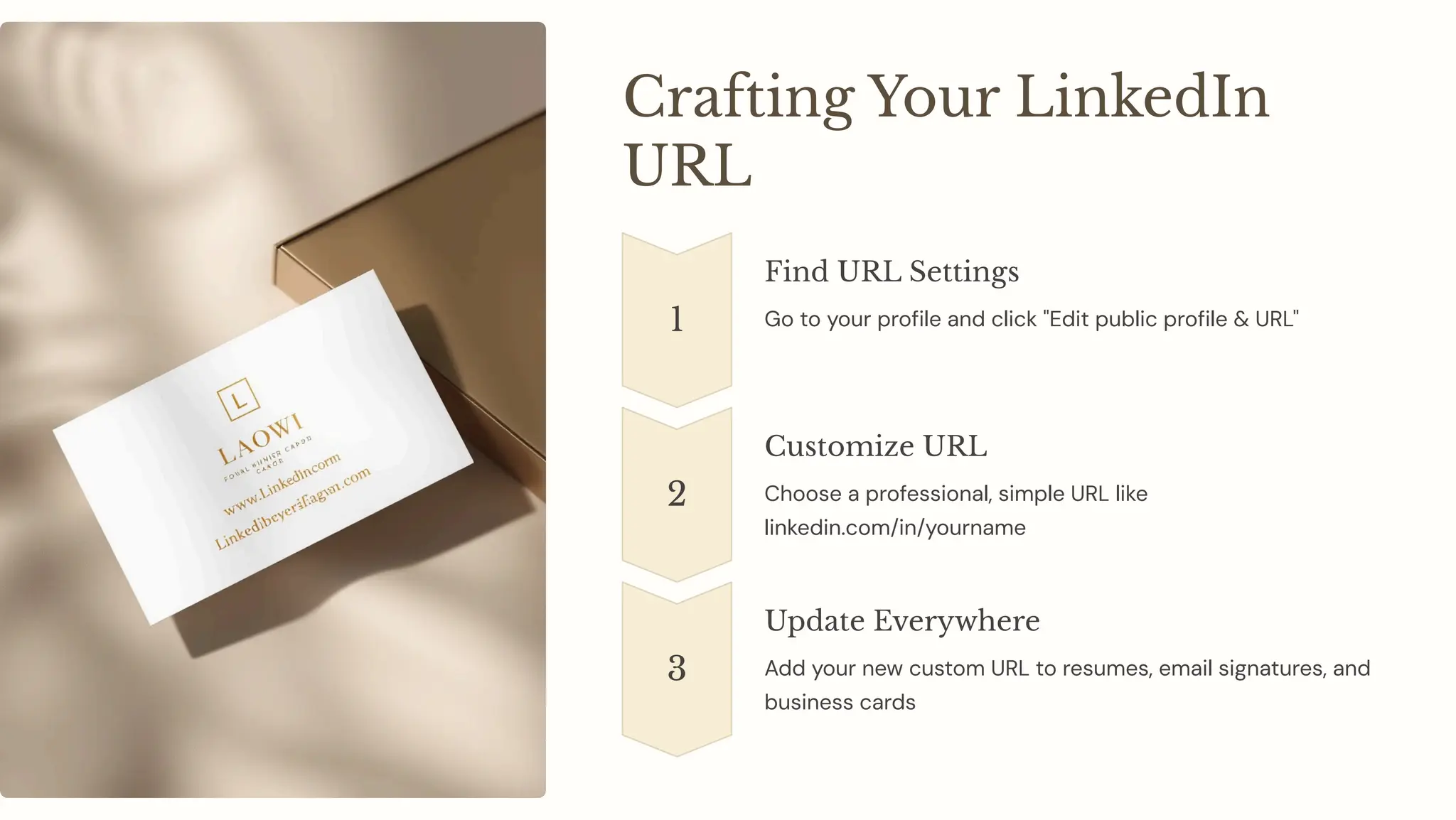 Crafting Your LinkedIn
URL
1
Find URL Settings
Go to your profile and click "Edit public profile & URL"
2
Customize URL
Choose a professional, simple URL like
linkedin.com/in/yourname
3
Update Everywhere
Add your new custom URL to resumes, email signatures, and
business cards
 