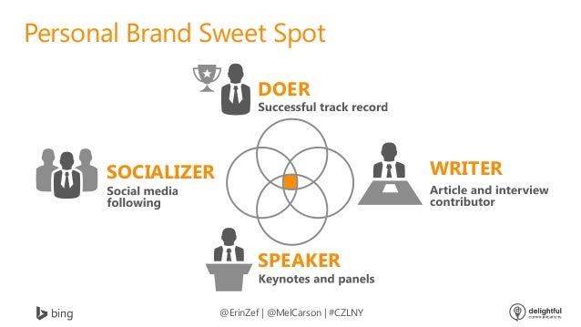 personal branding tips for digital marketers personal brand tips