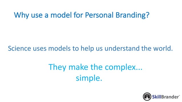 Personal Brand Model Ppt Free Download