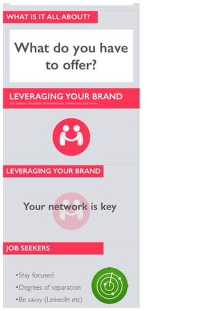 Personal branding-social-media-week