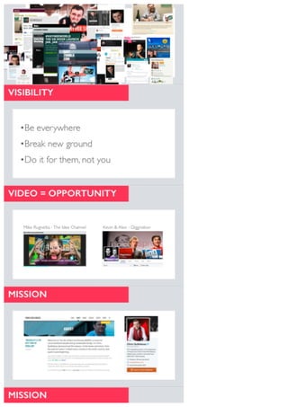 Personal branding-social-media-week