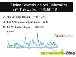 Was unterscheidet diese junge Frau 
Meine Bewerbung bei Talkwalker 
我在Talkwalker的求职申请 
von anderen in ihrem Alter? 
24. April 2013: Blogbeitrag 写博客文章 
25. Juni 2013: Vorstellungsgespräch 面试 
15. Juli 2013: Arbeitsbeginn 开始工作 
 