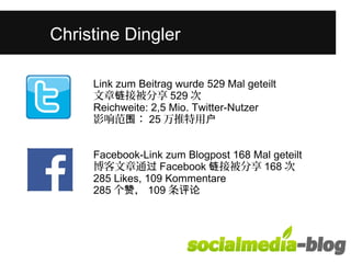 Was unterscheidet diese junge Frau 
Cvhornis tainned Derinegnl einr ihrem Alter? 
Link zum Beitrag wurde 529 Mal geteilt 
文章链接被分享529次 
Reichweite: 2,5 Mio. Twitter-Nutzer 
影响范围：25万推特用户 
Facebook-Link zum Blogpost 168 Mal geteilt 
博客文章通过Facebook链接被分享168次 
285 Likes, 109 Kommentare 
285个赞，109条评论 
 