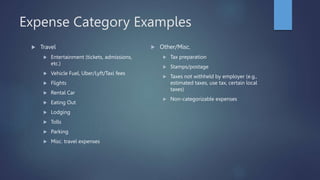 Expense Category Examples
 Travel
 Entertainment (tickets, admissions,
etc.)
 Vehicle Fuel, Uber/Lyft/Taxi fees
 Flights
 Rental Car
 Eating Out
 Lodging
 Tolls
 Parking
 Misc. travel expenses
 Other/Misc.
 Tax preparation
 Stamps/postage
 Taxes not withheld by employer (e.g.,
estimated taxes, use tax, certain local
taxes)
 Non-categorizable expenses
 