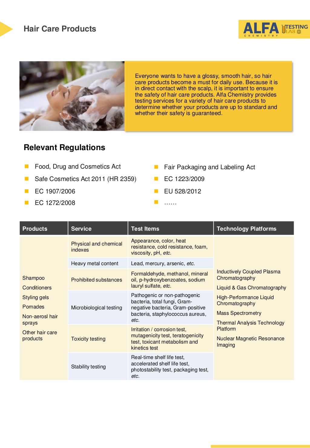 Personal care and beauty products testing services