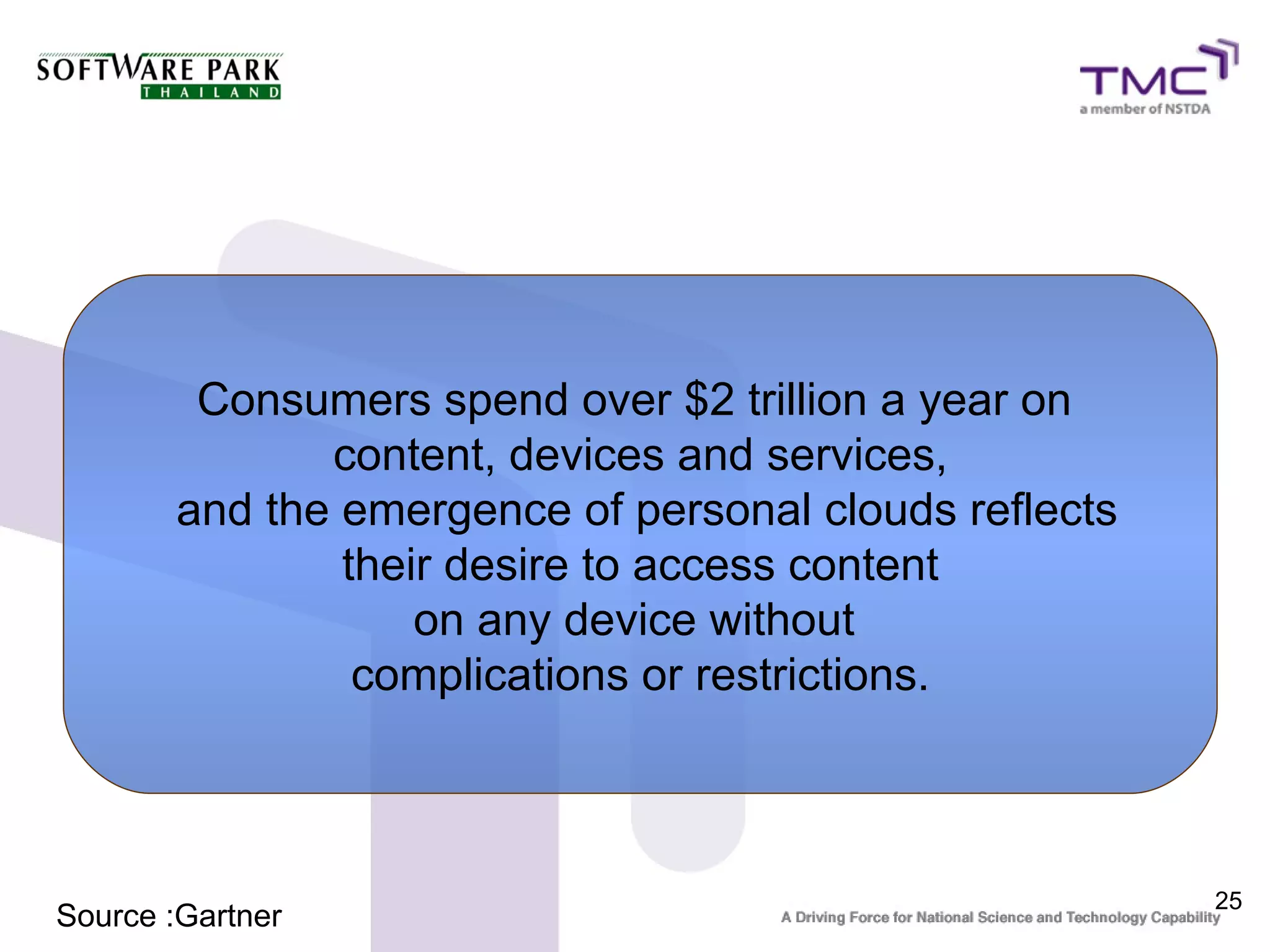 Consumers spend over $2 trillion a year on
              content, devices and services,
       and the emergence of personal clouds reflects
               their desire to access content
                   on any device without
                complications or restrictions.



                                                       25
Source :Gartner
 