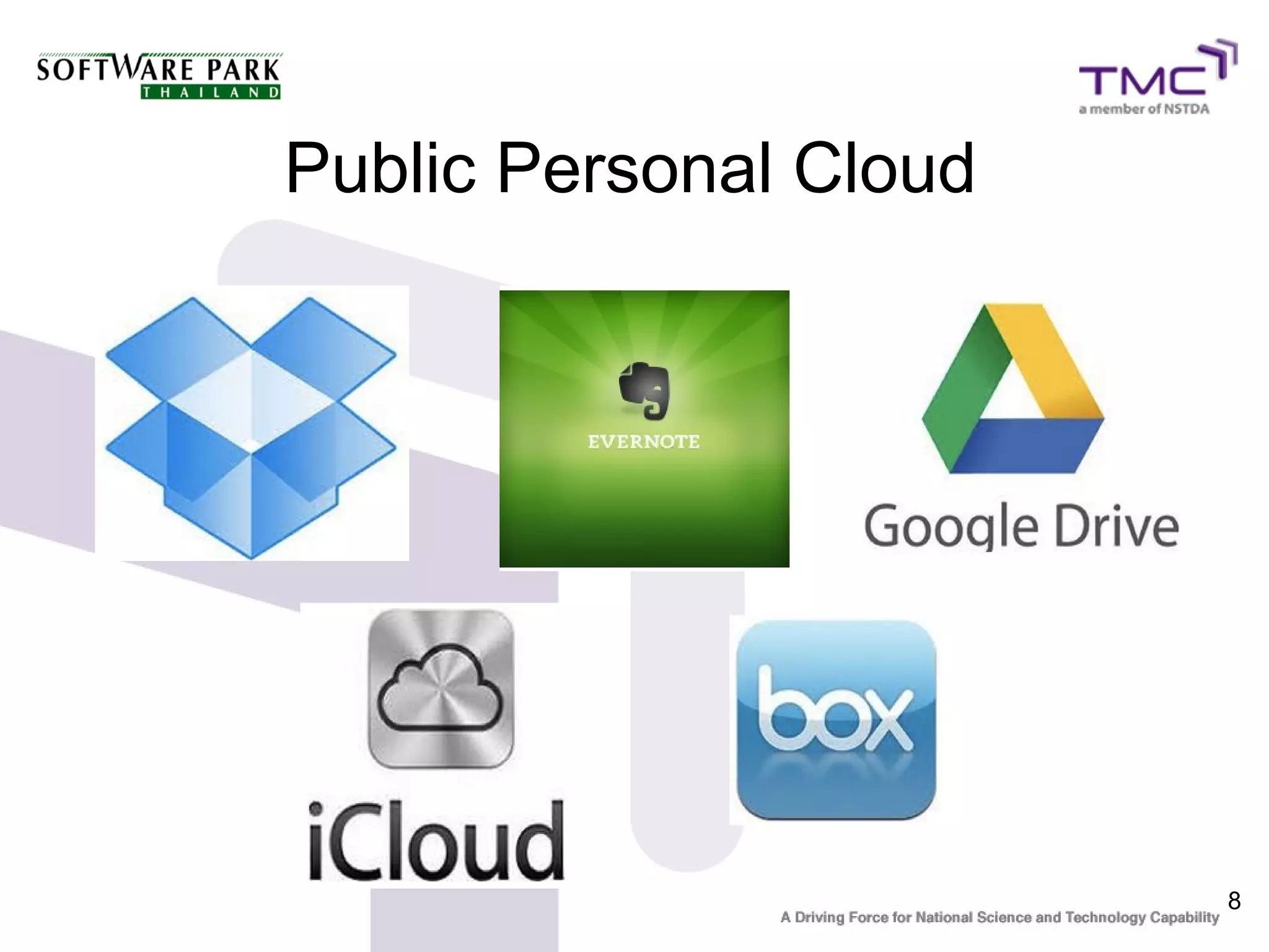 Public Personal Cloud




                        8
 