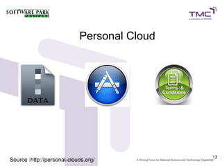 Personal Cloud




                                             13
Source :http://personal-clouds.org/
 
