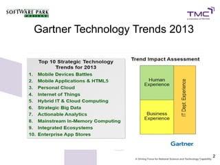 Gartner Technology Trends 2013




                                 2
 