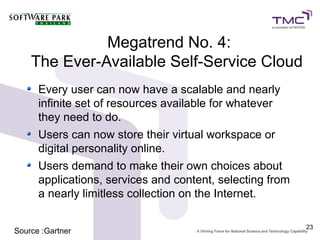 Megatrend No. 4:
    The Ever-Available Self-Service Cloud
      Every user can now have a scalable and nearly
      infinite set of resources available for whatever
      they need to do.
      Users can now store their virtual workspace or
      digital personality online.
      Users demand to make their own choices about
      applications, services and content, selecting from
      a nearly limitless collection on the Internet.

                                                           23
Source :Gartner
 