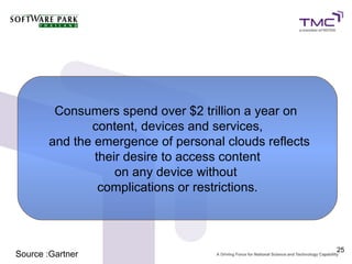 Consumers spend over $2 trillion a year on
              content, devices and services,
       and the emergence of personal clouds reflects
               their desire to access content
                   on any device without
                complications or restrictions.



                                                       25
Source :Gartner
 