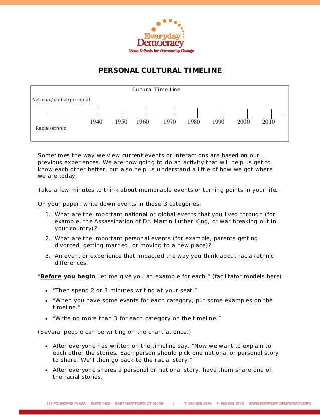 personal timeline example