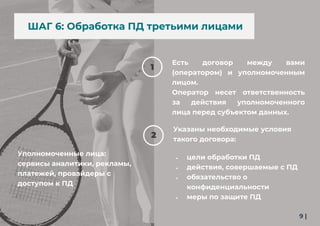 Защита персональных данных в Беларуси 2021 Slide 9