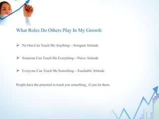What Roles Do Others Play In My Growth
 No One Can Teach Me Anything—Arrogant Attitude
 Someone Can Teach Me Everything—Naive Attitude
 Everyone Can Teach Me Something—Teachable Attitude
People have the potential to teach you something_ if you let them.
 
