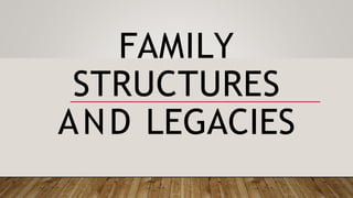 FAMILY
STRUCTURES
AND LEGACIES
 