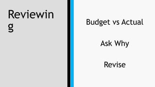 Reviewin
g Budget vs Actual
Ask Why
Revise
 