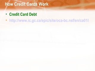 How Credit Cards Work Credit Card Debt http://www.ic.gc.ca/epic/site/oca-bc.nsf/en/ca01812e.html 