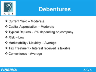 Debentures Current Yield – Moderate Capital Appreciation – Moderate Typical Returns -  8% depending on company Risk – Low Marketability / Liquidity – Average Tax Treatment - Interest received is taxable Convenience - Average 