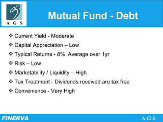 Mutual Fund - Debt Current Yield - Moderate  Capital Appreciation – Low Typical Returns - 8%  Average over 1yr Risk – Low Marketability / Liquidity – High Tax Treatment - Dividends received are tax free Convenience - Very High 