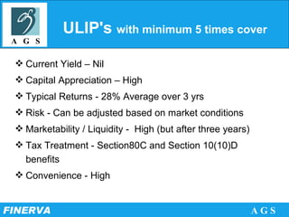 ULIP's  with minimum 5 times cover Current Yield – Nil Capital Appreciation – High Typical Returns - 28% Average over 3 yrs Risk - Can be adjusted based on market conditions Marketability / Liquidity -  High (but after three years) Tax Treatment - Section80C and Section 10(10)D benefits  Convenience - High 
