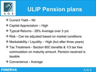 ULIP Pension plans Current Yield – Nil Capital Appreciation – High Typical Returns - 28% Average over 3 yrs Risk - Can be adjusted based on market conditions Marketability / Liquidity -  High (but after three years) Tax Treatment - Section 80C benefits & 1/3 tax free commutation on maturity amount. Pension received is taxable Convenience - Average 