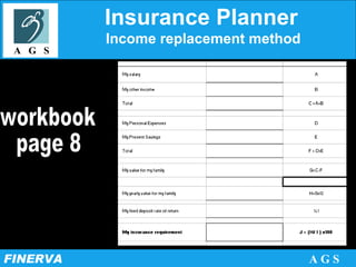Insurance Planner   Income replacement method workbook page 8 