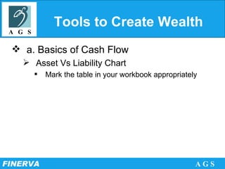 Tools to Create Wealth a. Basics of Cash Flow Asset Vs Liability Chart Mark the table in your workbook appropriately 