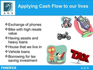 Applying Cash Flow to our lives Exchange of phones Bike with high resale value Having assets and heavy loans House that we live in Vehicle loans Borrowing for tax saving investment 