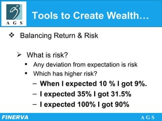 Tools to Create Wealth… Balancing Return & Risk What is risk?  Any deviation from expectation is risk Which has higher risk? When I expected 10 % I got 9%.  I expected 35% I got 31.5% I expected 100% I got 90% 