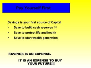 Pay Yourself First ,[object Object],[object Object],[object Object],[object Object],SAVINGS IS AN EXPENSE. IT IS AN EXPENSE TO BUY  YOUR FUTURE!!! 