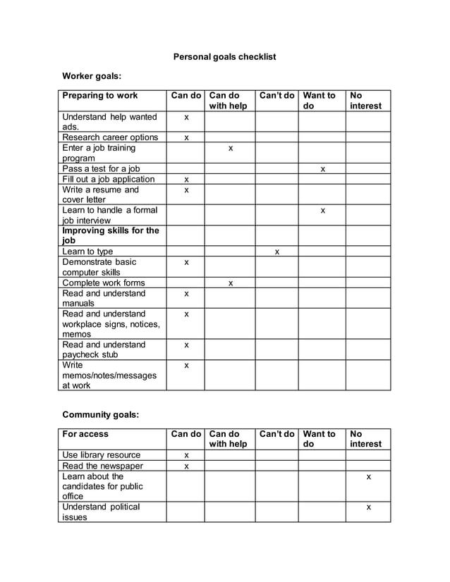 Personal goalschecklist PDF