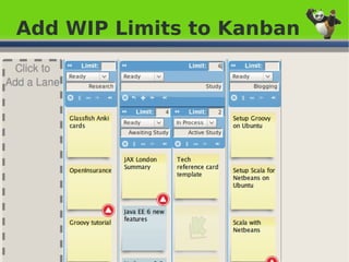 Add WIP Limits to Kanban




              
 