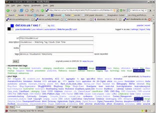 Personal knowledge management