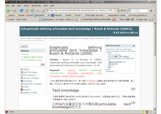 Personal knowledge management