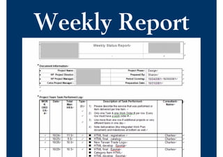 Personal knowledge management