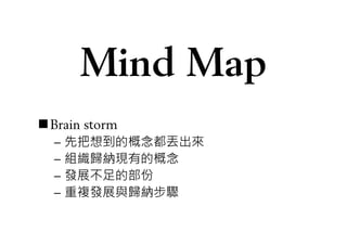 Personal knowledge management