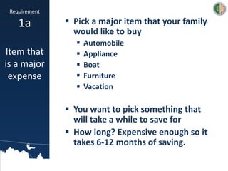  Pick a major item that your family
would like to buy
 Automobile
 Appliance
 Boat
 Furniture
 Vacation
 You want to pick something that
will take a while to save for
 How long? Expensive enough so it
takes 6-12 months of saving.
Requirement
1a
Item that
is a major
expense
 