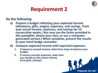 Requirement 2
Do the following:
a) Prepare a budget reflecting your expected income
(allowance, gifts, wages), expenses, and savings. Track
your actual income, expenses, and savings for 13
consecutive weeks. (You may use the forms provided in
this pamphlet, devise your own, or use a computer-
generated version.) When complete, present the results
to your merit badge counselor.
b) Compare expected income with expected expenses.
1. If expenses exceed income, determine steps to balance your
budget.
2. If income exceeds expenses, state how
you would use the excess money
(new goal, savings).
 