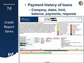 Requirement
7d
Credit
Report
Items
• Payment history of loans
– Company, dates, limit,
balance, payments, requests
 