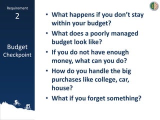 • What happens if you don’t stay
within your budget?
• What does a poorly managed
budget look like?
• If you do not have enough
money, what can you do?
• How do you handle the big
purchases like college, car,
house?
• What if you forget something?
Requirement
2
Budget
Checkpoint
 