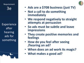 • Ads are a $70B business (just TV)
• Not a call to do something
immediately
• We respond negatively to straight
attempts at persuasion
• So ads must be subtle and leave
impressions
• They create positive memories and
feelings
• How do you feel after seeing
/hearing an ad?
• When does an ad work its magic?
• What makes a good ad?
Requirement
3e
Experience
after
hearing
ads for
something
 