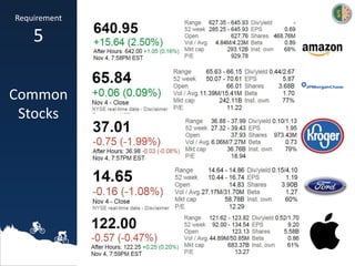 Requirement
5
Common
Stocks
 