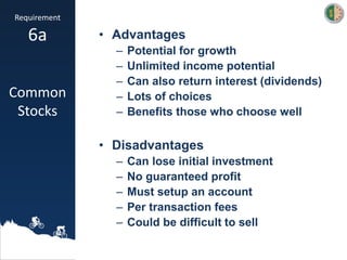 • Advantages
– Potential for growth
– Unlimited income potential
– Can also return interest (dividends)
– Lots of choices
– Benefits those who choose well
• Disadvantages
– Can lose initial investment
– No guaranteed profit
– Must setup an account
– Per transaction fees
– Could be difficult to sell
Requirement
6a
Common
Stocks
 
